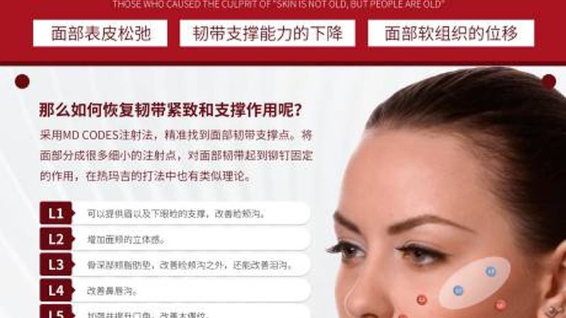 家用光子嫩肤仪：揭秘其效果与使用真相**